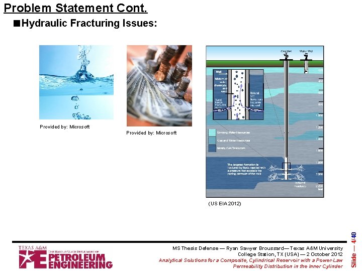 Problem Statement Cont. ■Hydraulic Fracturing Issues: Provided by: Microsoft MS Thesis Defense — Ryan