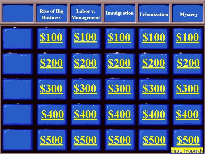 Rise of Big Business $100 Labor v. Management Immigration $100 Urbanization Mystery $100 $200