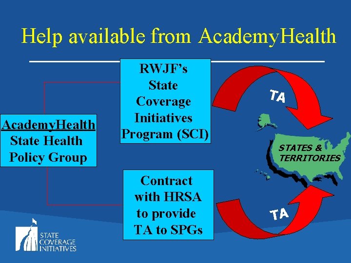 Help available from Academy. Health State Health Policy Group RWJF’s State Coverage Initiatives Program