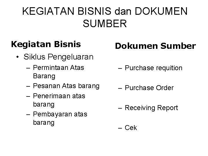 KEGIATAN BISNIS dan DOKUMEN SUMBER Kegiatan Bisnis Dokumen Sumber • Siklus Pengeluaran – Permintaan