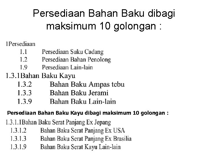 Persediaan Bahan Baku dibagi maksimum 10 golongan : Persediaan Bahan Baku Kayu dibagi maksimum