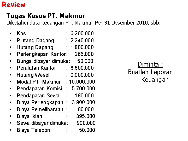 Review Tugas Kasus PT. Makmur Diketahui data keuangan PT. Makmur Per 31 Desember 2010,