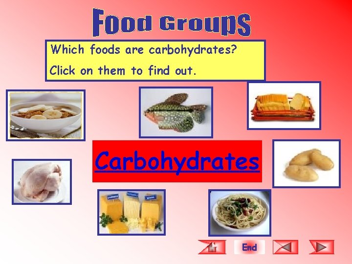 Which foods are carbohydrates? Click on them to find out. Carbohydrates End 