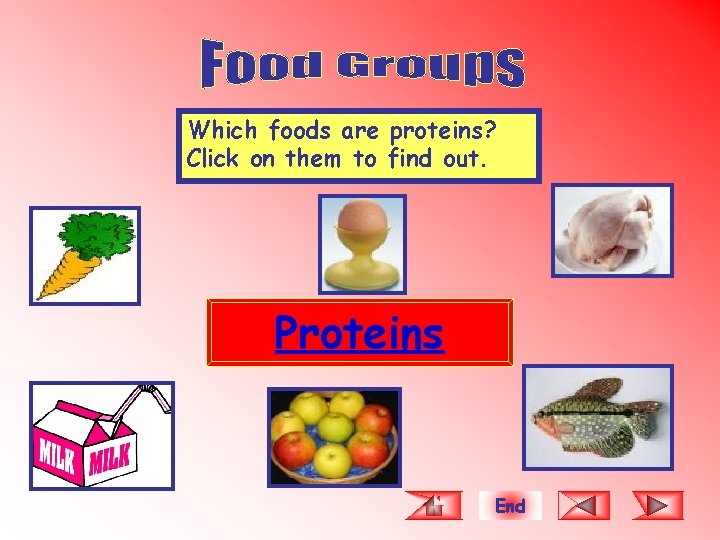 Which foods are proteins? Click on them to find out. Proteins End 