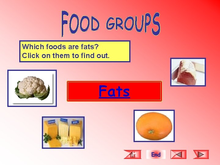 Which foods are fats? Click on them to find out. Fats End 