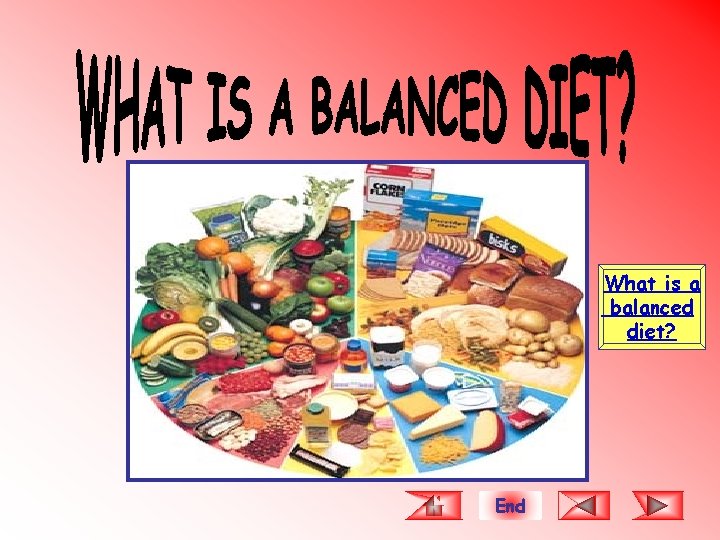 What is a balanced diet? End 