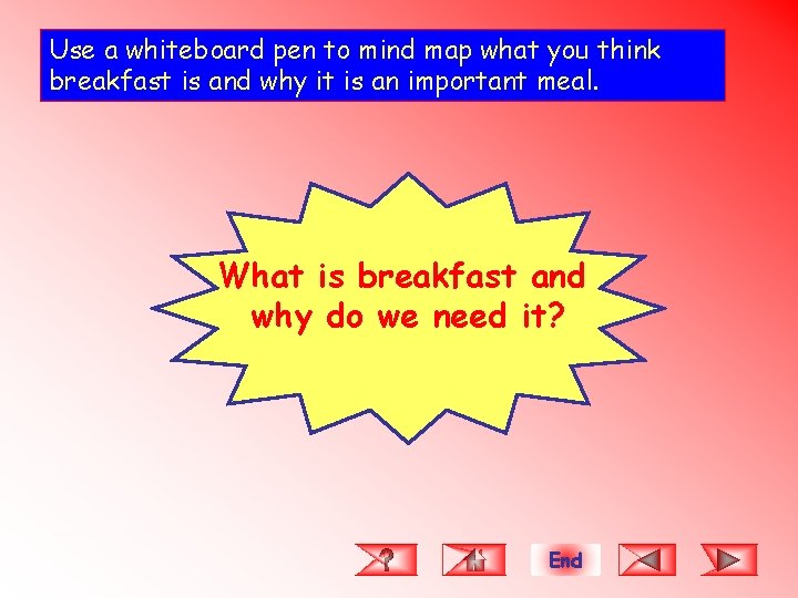 Use a whiteboard pen to mind map what you think breakfast is and why