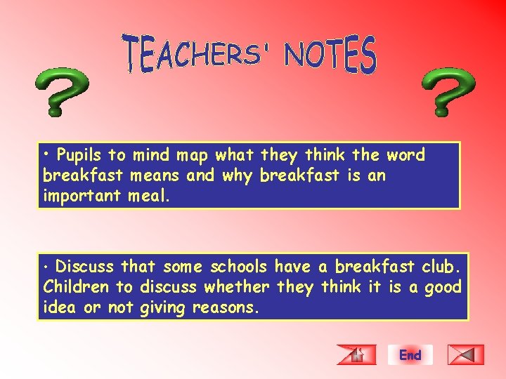  • Pupils to mind map what they think the word breakfast means and