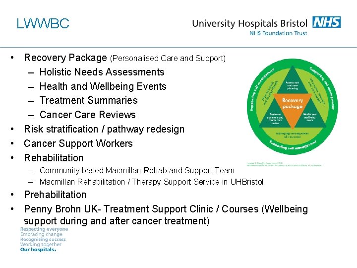 LWWBC • Recovery Package (Personalised Care and Support) – Holistic Needs Assessments – Health