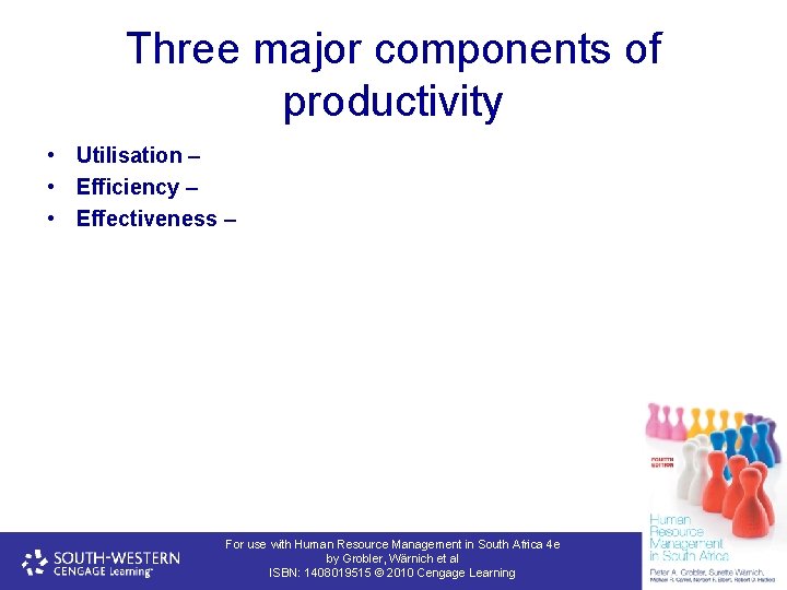 Three major components of productivity • Utilisation – • Efficiency – • Effectiveness –