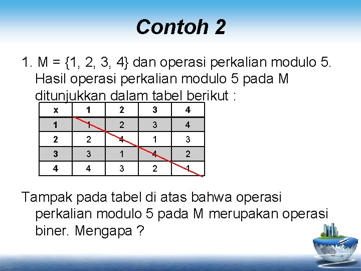 Contoh 2 1. M = {1, 2, 3, 4} dan operasi perkalian modulo 5.