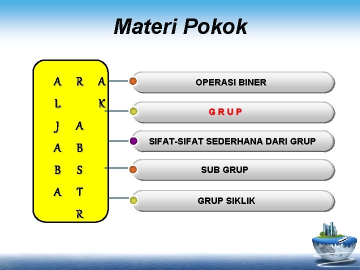 Materi Pokok A R A K L J A A B B S A