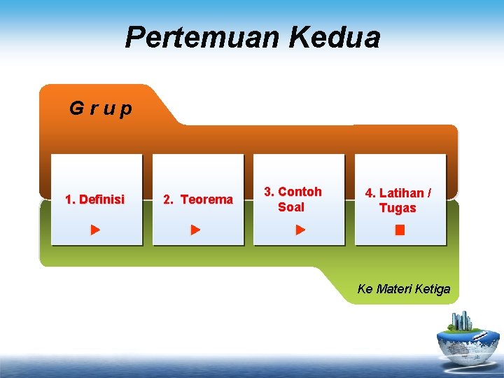 Pertemuan Kedua Grup 1. Definisi 2. Teorema 3. Contoh Soal 4. Latihan / Tugas