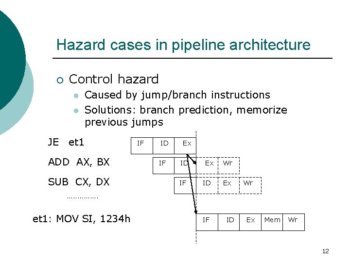 Hazard cases in pipeline architecture ¡ Control hazard l l JE Caused by jump/branch Hazard cases in pipeline architecture ¡ Control hazard l l JE Caused by jump/branch