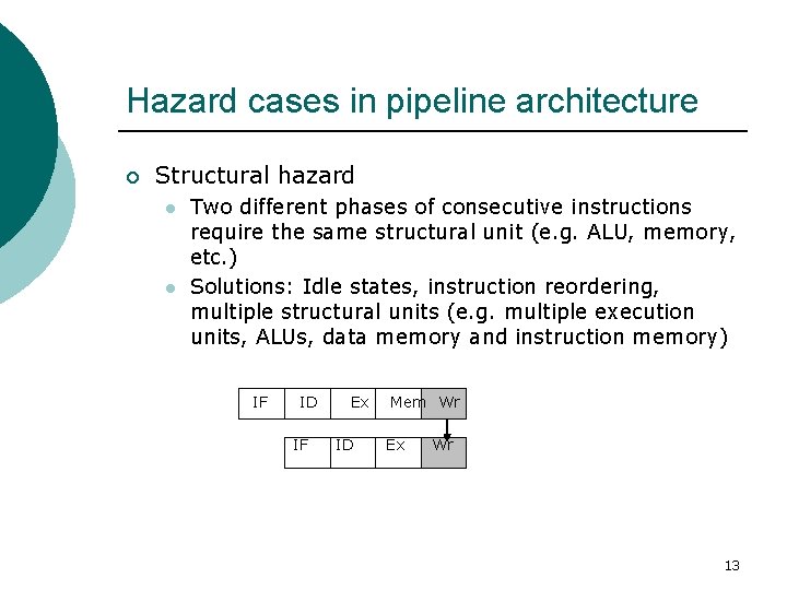 Hazard cases in pipeline architecture ¡ Structural hazard l l Two different phases of Hazard cases in pipeline architecture ¡ Structural hazard l l Two different phases of