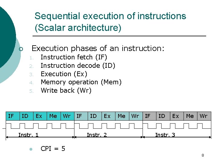 Sequential execution of instructions (Scalar architecture) ¡ Execution phases of an instruction: Instruction fetch Sequential execution of instructions (Scalar architecture) ¡ Execution phases of an instruction: Instruction fetch