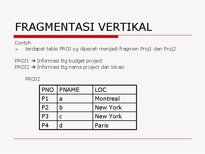 FRAGMENTASI VERTIKAL Contoh terdapat table PROJ yg dipecah menjadi fragmen Proj 1 dan Proj