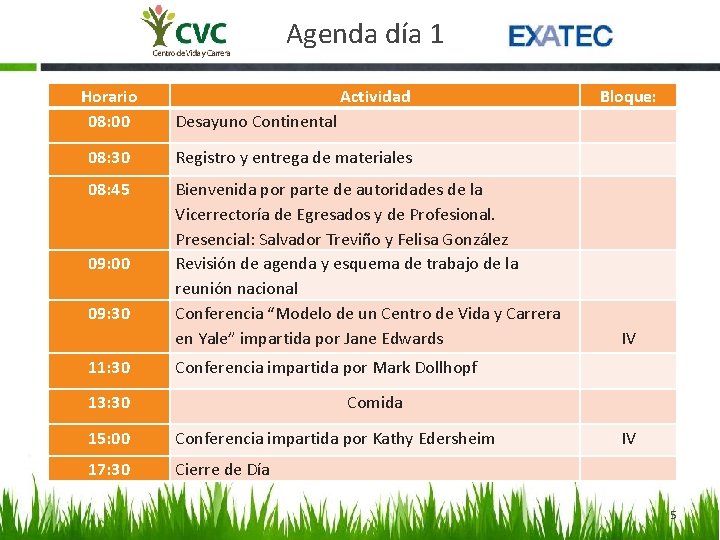 Agenda día 1 Horario 08: 00 Actividad Desayuno Continental 08: 30 Registro y entrega