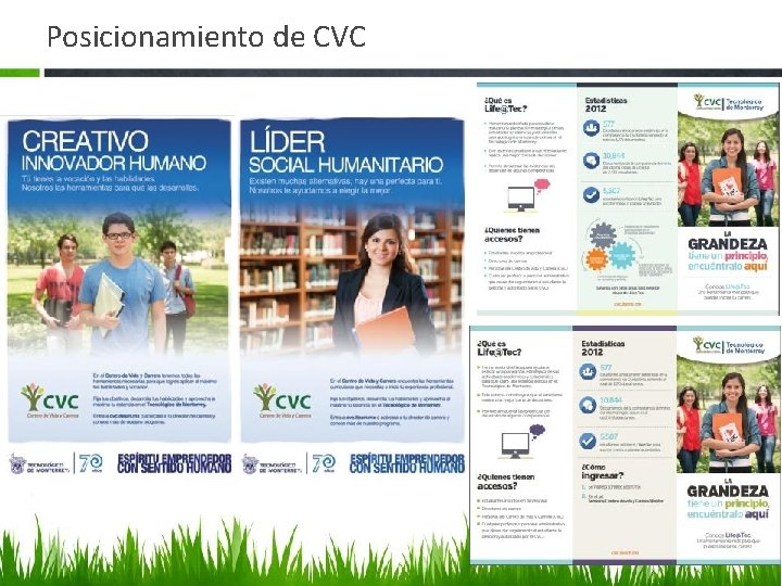 Posicionamiento de CVC 