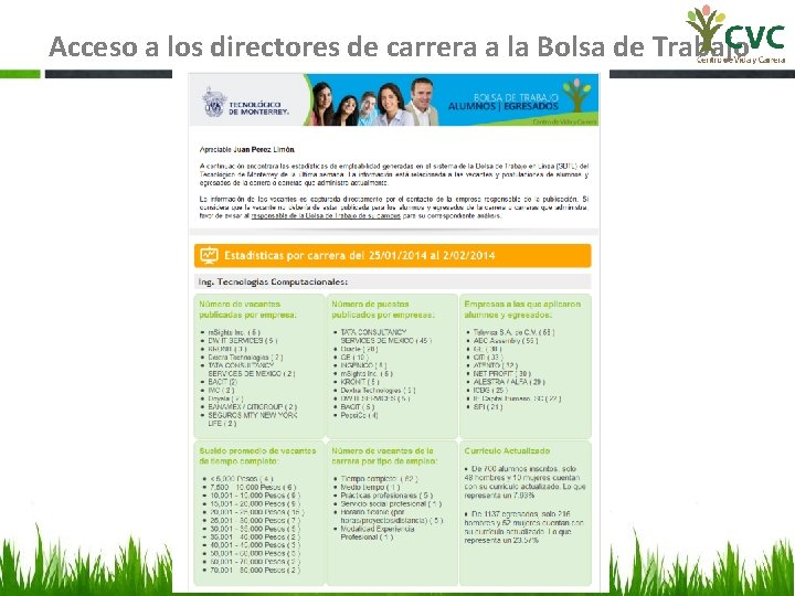 Acceso a los directores de carrera a la Bolsa de Trabajo 