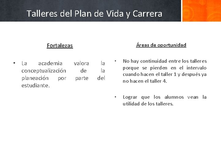 Talleres del Plan de Vida y Carrera Fortalezas • La academia conceptualización planeación por