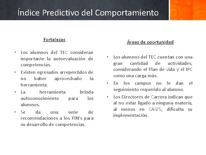 Índice Predictivo del Comportamiento Fortalezas • Los alumnos del TEC consideran importante la autoevaluación