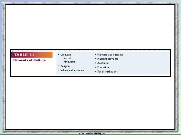 © 2002 Thomson Learning, Inc. 