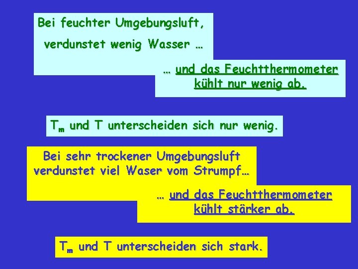 Bei feuchter Umgebungsluft, verdunstet wenig Wasser … … und das Feuchtthermometer kühlt nur wenig