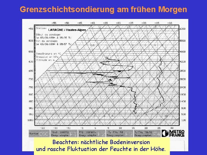 Grenzschichtsondierung am frühen Morgen Beachten: nächtliche Bodeninversion und rasche Fluktuation der Feuchte in der