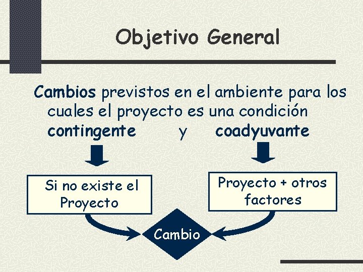 Objetivo General Cambios previstos en el ambiente para los cuales el proyecto es una