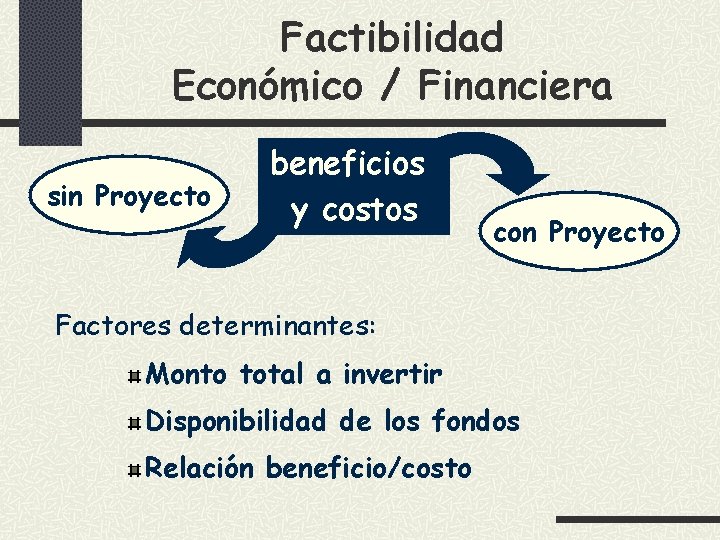 Factibilidad Económico / Financiera sin Proyecto beneficios y costos con Proyecto Factores determinantes: Monto