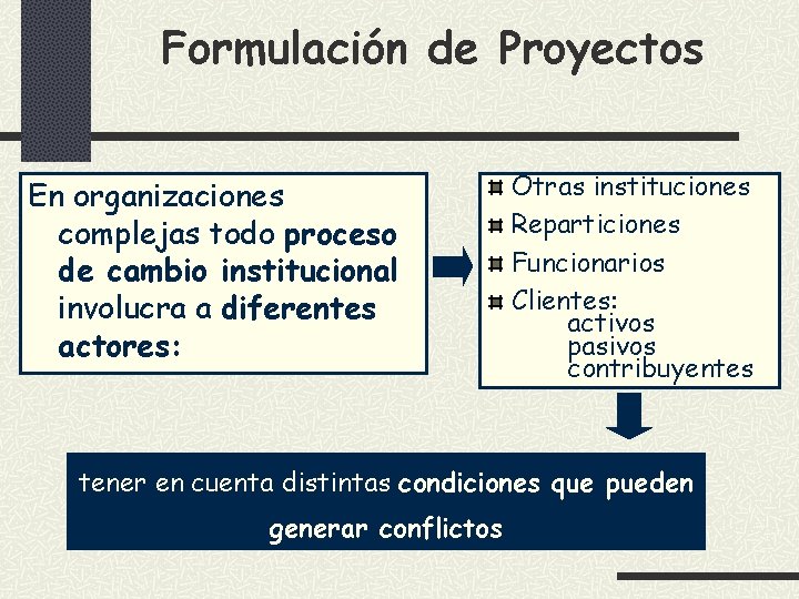 Formulación de Proyectos En organizaciones complejas todo proceso de cambio institucional involucra a diferentes