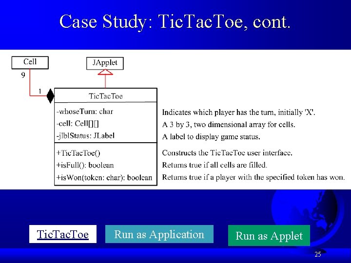 Case Study: Tic. Tac. Toe, cont. Tic. Tac. Toe Run as Application Run as