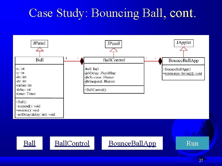 Case Study: Bouncing Ball, cont. Ball. Control Bounce. Ball. App Run 27 