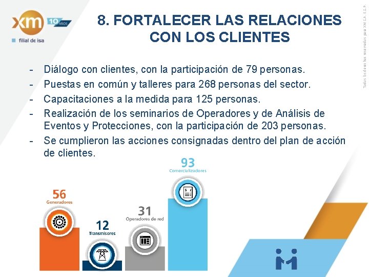 - Diálogo con clientes, con la participación de 79 personas. Puestas en común y