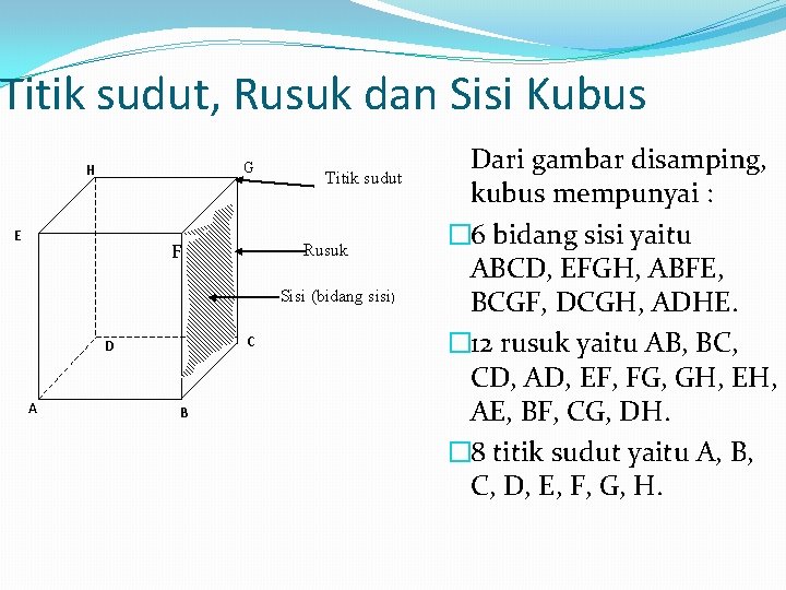 Titik sudut, Rusuk dan Sisi Kubus G H E F F Titik sudut Rusuk