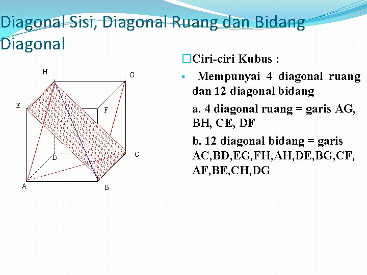 Diagonal Sisi, Diagonal Ruang dan Bidang Diagonal H G E F D A C