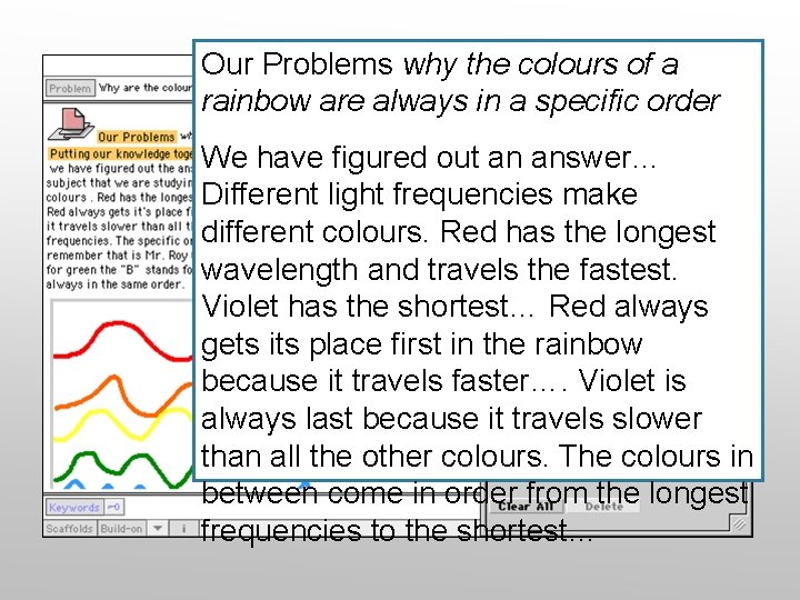 Our Problems why the colours of a rainbow are always in a specific order