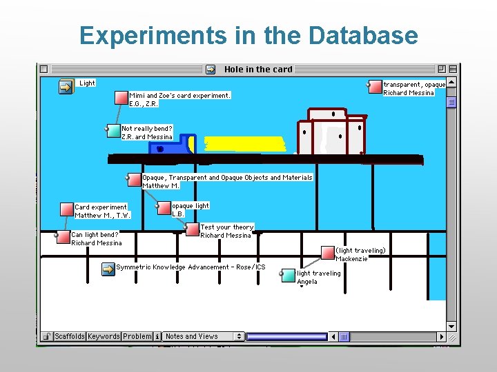 Experiments in the Database 