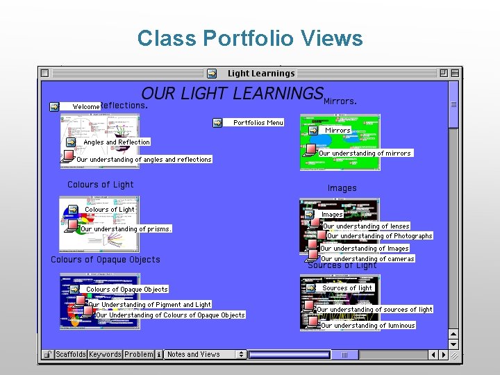 Class Portfolio Views 