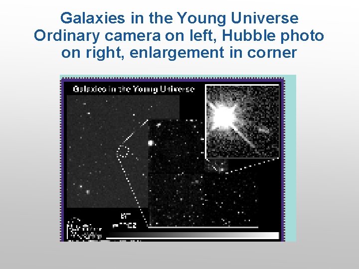 Galaxies in the Young Universe Ordinary camera on left, Hubble photo on right, enlargement