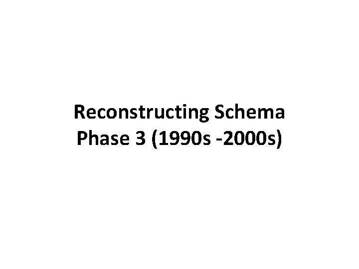 Reconstructing Schema Phase 3 (1990 s -2000 s) 