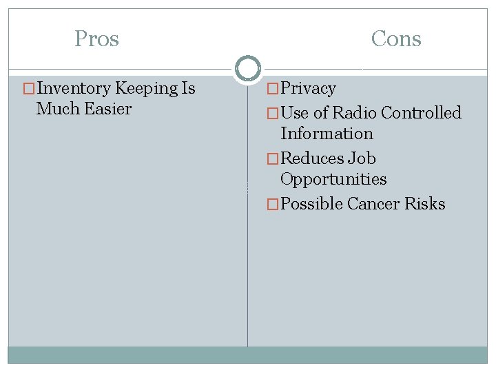 Pros �Inventory Keeping Is Much Easier Cons �Privacy �Use of Radio Controlled Information �Reduces