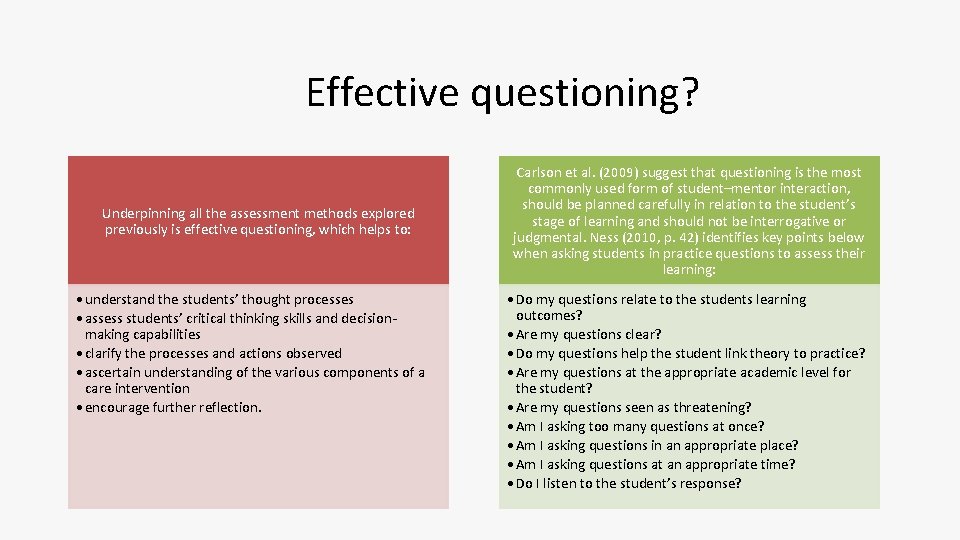 Effective questioning? Underpinning all the assessment methods explored previously is effective questioning, which helps