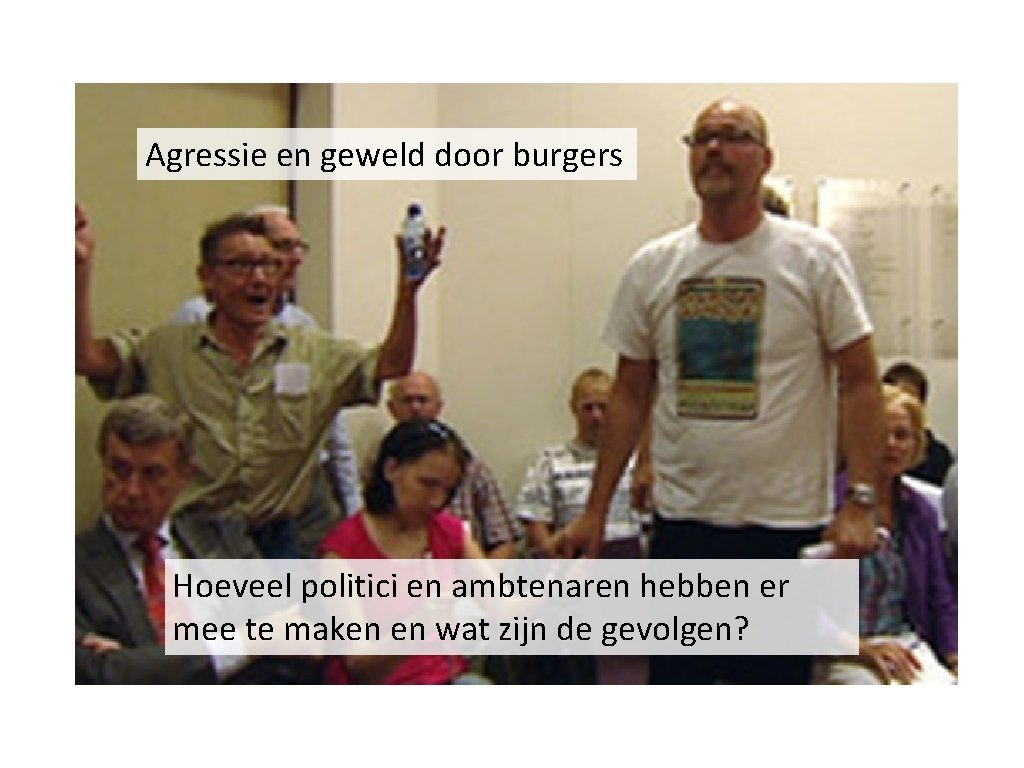 Agressie en geweld door burgers Hoeveel politici en ambtenaren hebben er mee te maken