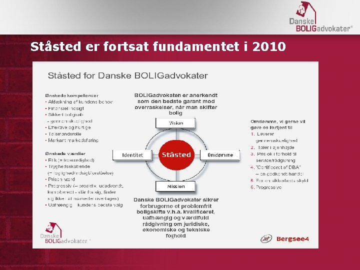 Ståsted er fortsat fundamentet i 2010 