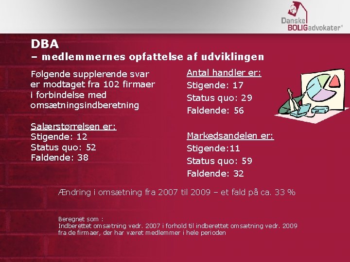 DBA – medlemmernes opfattelse af udviklingen Følgende supplerende svar er modtaget fra 102 firmaer