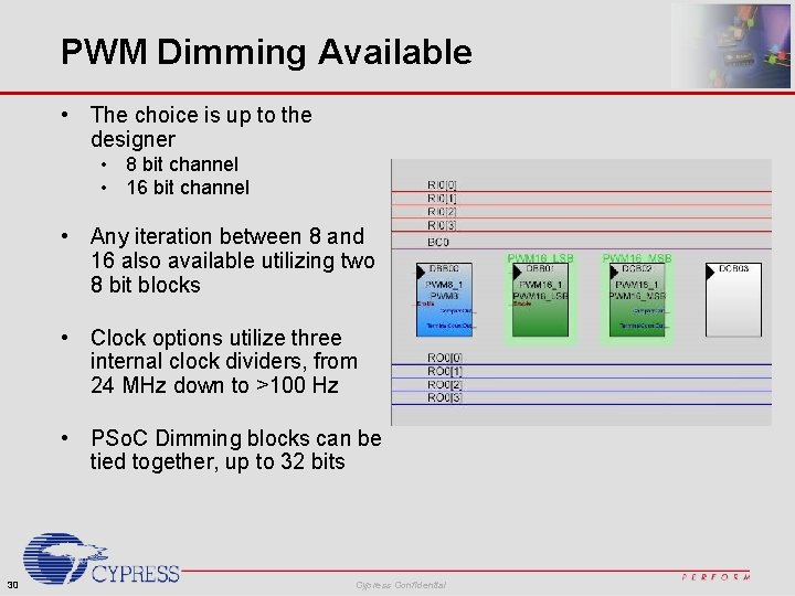 PWM Dimming Available • The choice is up to the designer • 8 bit