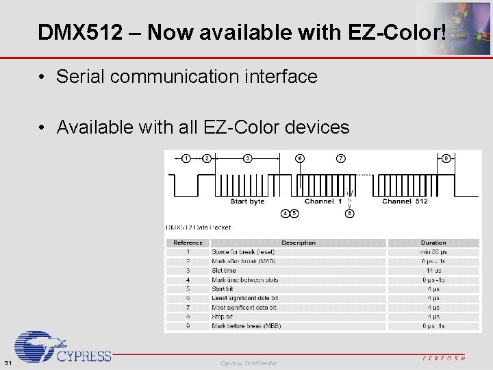 DMX 512 – Now available with EZ-Color! • Serial communication interface • Available with