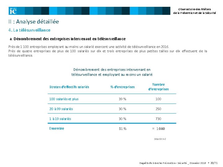 Observatoire des Métiers de la Prévention et de la Sécurité II : Analyse détaillée